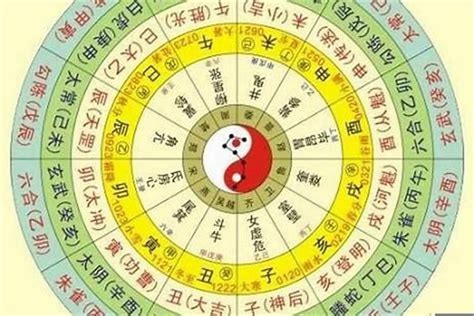 木克土為財|八字納音五行解析——城頭土